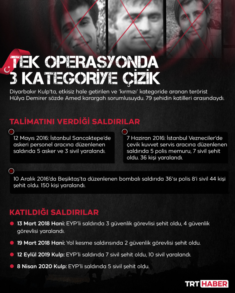 Öldürülen sözde sorumlu 3 teröristin sicili kabarık